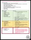 Thumbnail image of: Diabetes: Emergency Action Plan for Your Child: Illustration, page 2