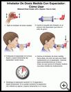 Thumbnail image of: Metered-Dose Inhaler, How to Use with a Spacer: Illustration