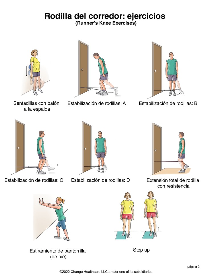Runner's Knee Exercises: Illustration, page 2