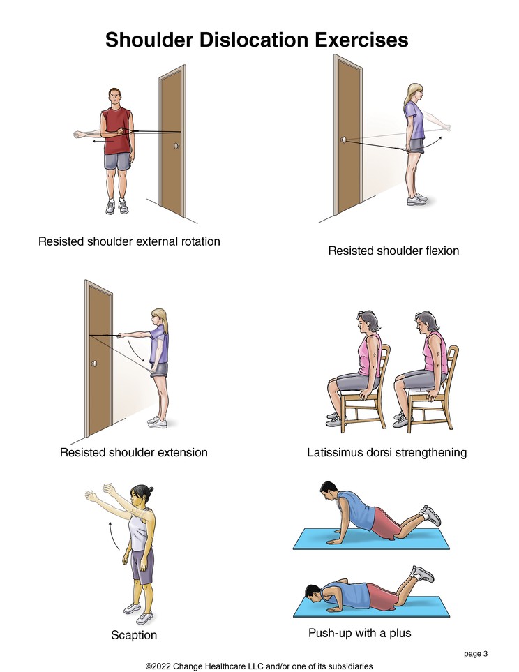 Shoulder Dislocation Exercises: Illustration, page 3