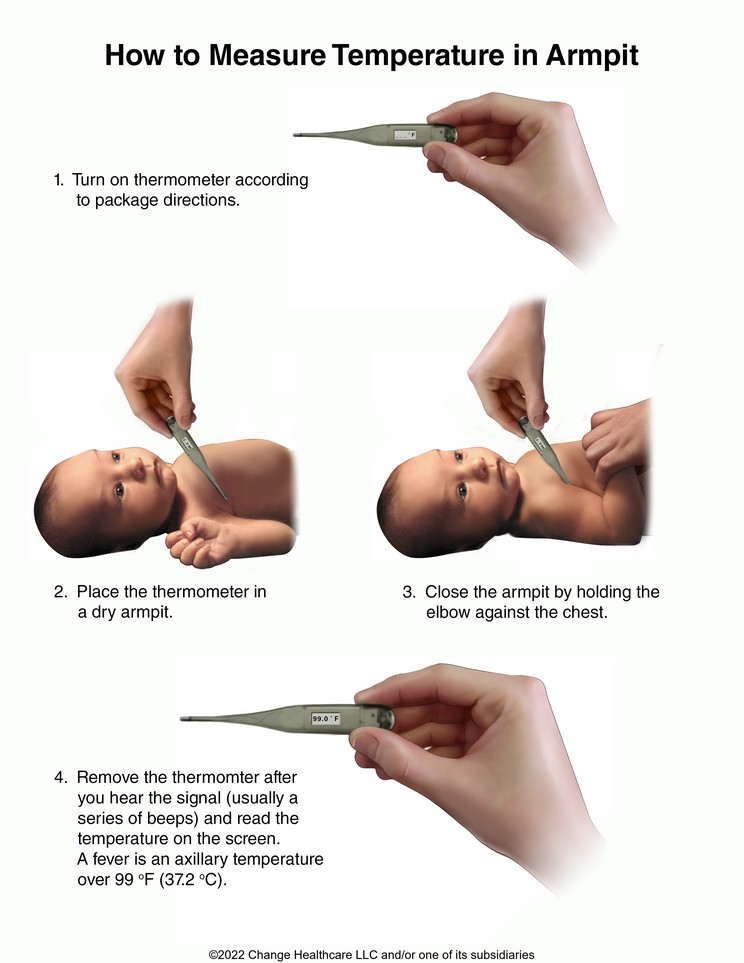 Temperature, How to Measure in Armpit: Illustration