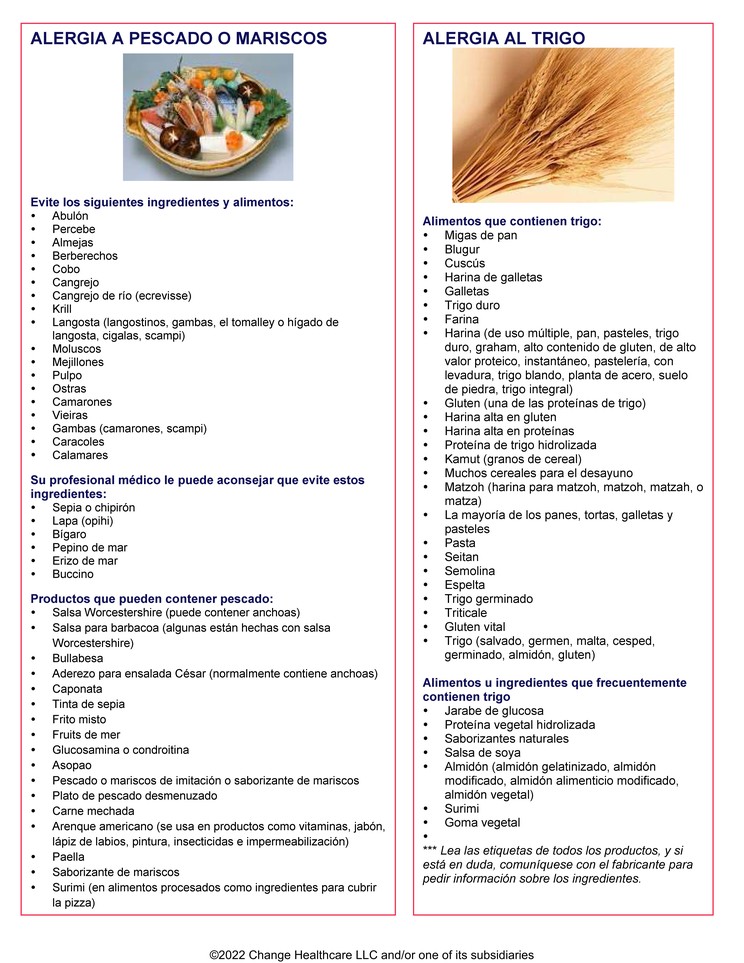 Fish and Wheat Allergy: Illustration