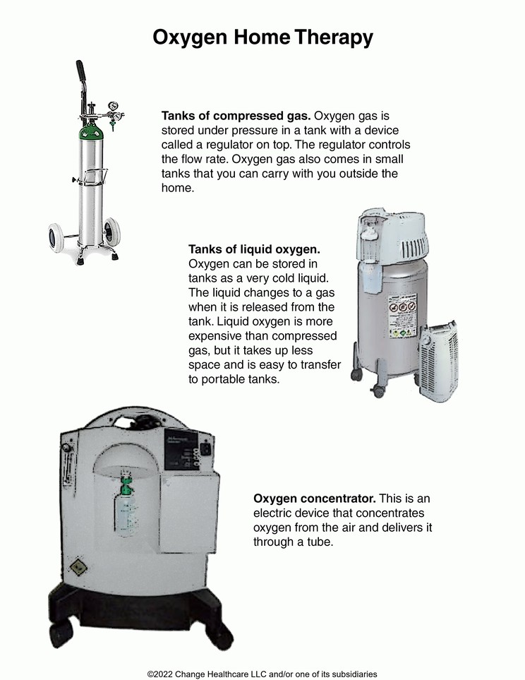 Oxygen: Home Therapy: Illustration