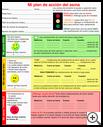 Thumbnail image of: Asthma Action Plan: Illustration