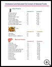 Thumbnail image of: Cholesterol and Saturated Fat Content of Selected Foods: Illustration