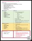 Thumbnail image of: Diabetes: Emergency Action Plan for Your Child: Illustration, page 2