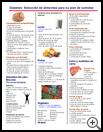 Thumbnail image of: Diabetes: Food Choices for Your Meal Plan: Illustration