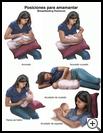 Thumbnail image of: Breastfeeding Positions: Illustration