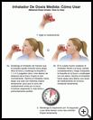 Thumbnail image of: Metered-Dose Inhaler, How to Use: Illustration