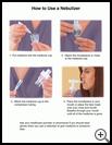 Thumbnail image of: Nebulizer, How to Use: Illustration