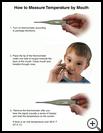 Thumbnail image of: Temperature, How to Measure by Mouth: Illustration