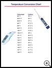 Thumbnail image of: Temperature Chart: Illustration