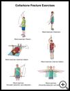 Thumbnail image of: Collarbone Fracture Exercises: Illustration, page 1