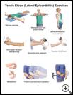 Thumbnail image of: Tennis Elbow (Lateral Epicondylitis) Exercises: Illustration