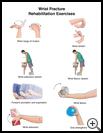 Thumbnail image of: Wrist Fracture Exercises: Illustration