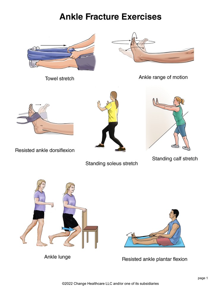 Ankle Fracture Exercises: Illustration, page 1