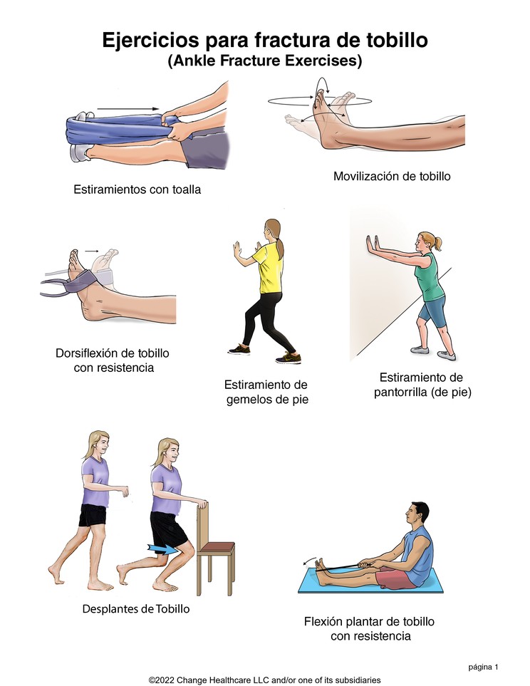 Ankle Fracture Exercises: Illustration, page 1