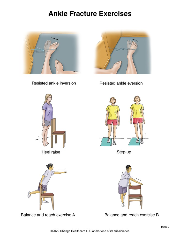 Ankle Fracture Exercises: Illustration, page 2