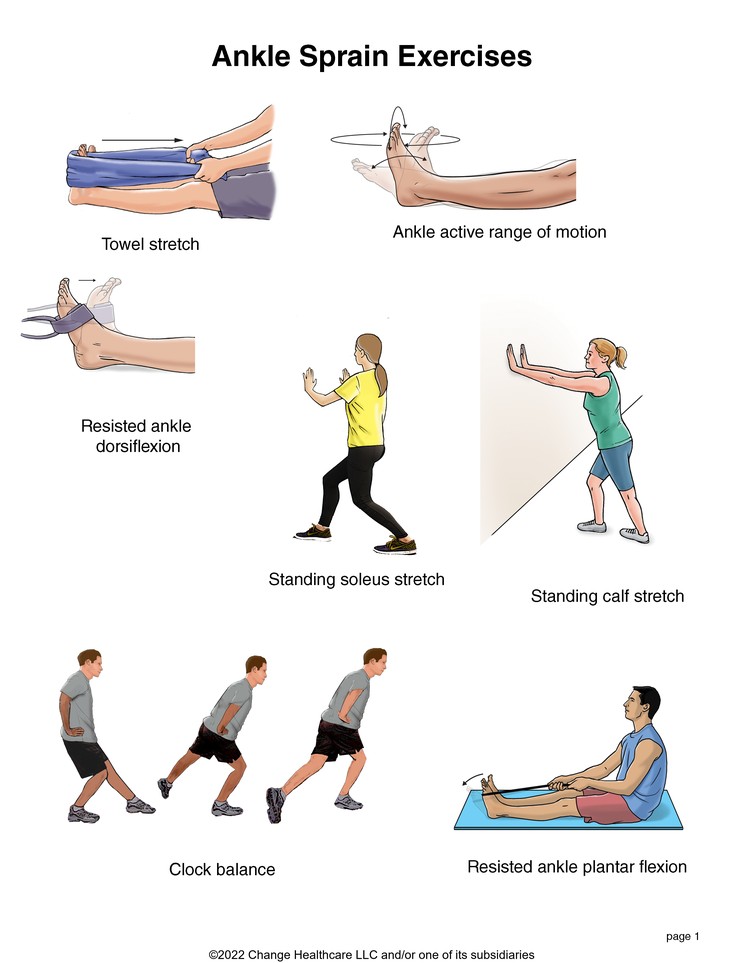 Ankle Sprain Exercises: Illustration, page 1