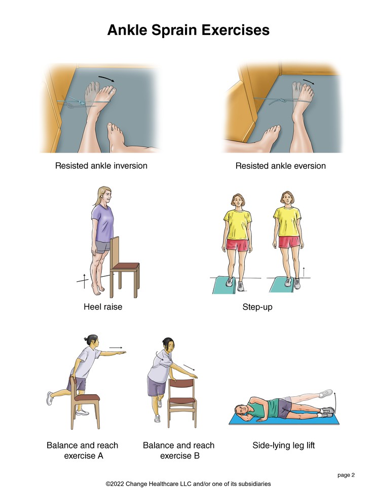 Ankle Sprain Exercises: Illustration, page 2