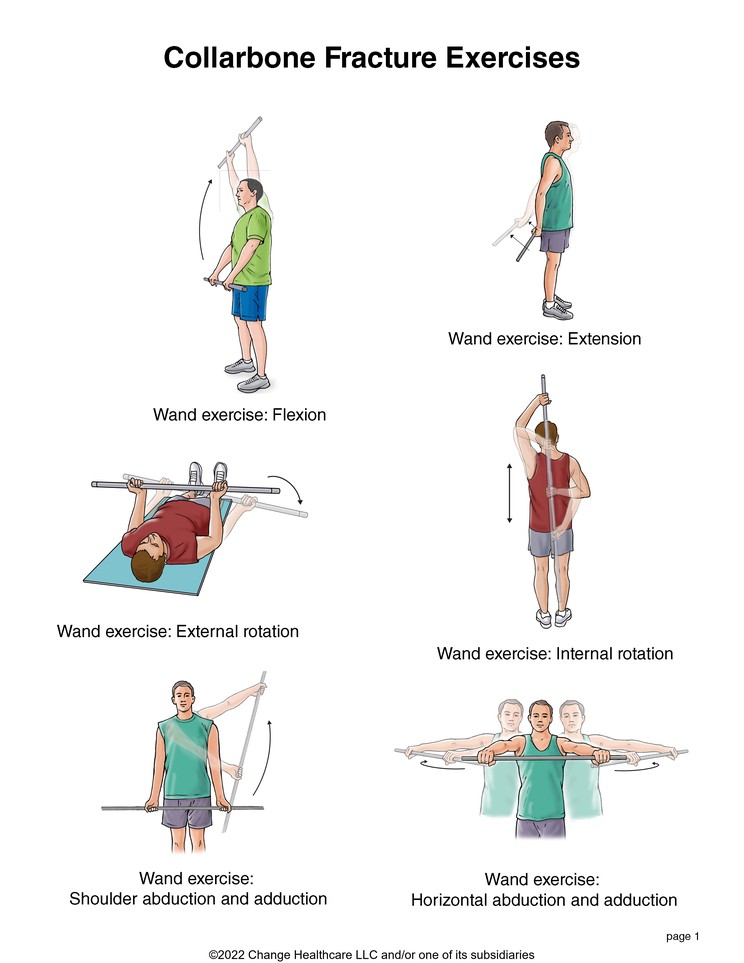 Collarbone Fracture Exercises: Illustration, page 1