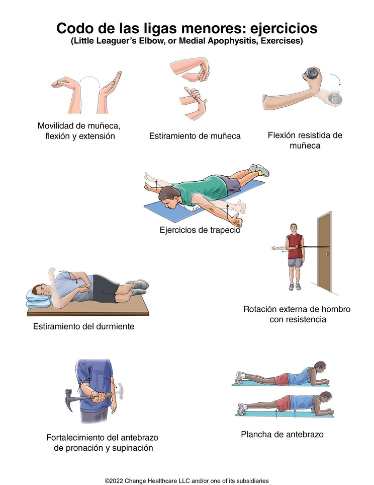 Little Leaguer's Elbow Exercises: Illustration