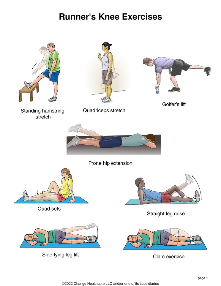 Runner's Knee (Patellofemoral Pain Syndrome) Exercises: Illustration, page 1