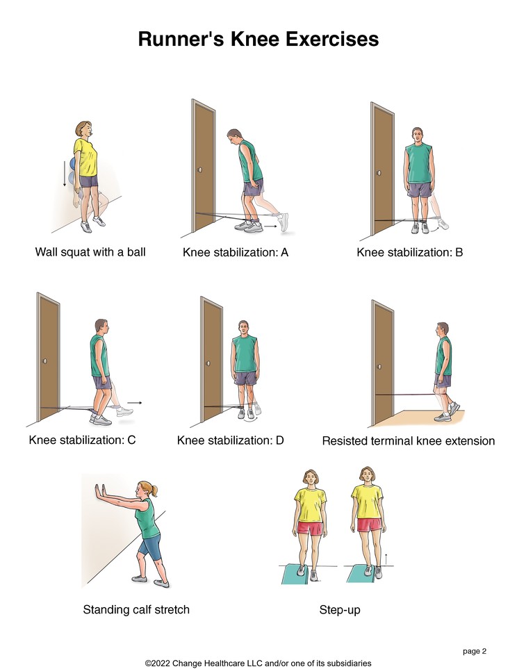 Runner's Knee (Patellofemoral Pain Syndrome) Exercises: Illustration, page 2
