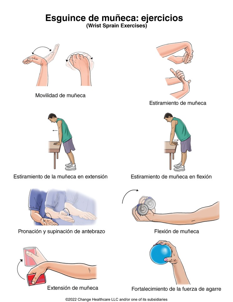 Wrist Sprain Exercises: Illustration